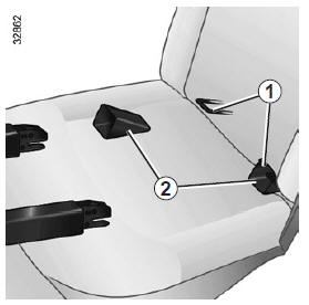 Fixation par système ISOFIX