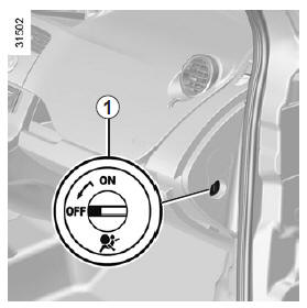 Désactivation des airbags