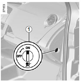 Activation de l’airbag passager avant