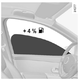 Conse ils : antipollution, économies de carburant, conduite