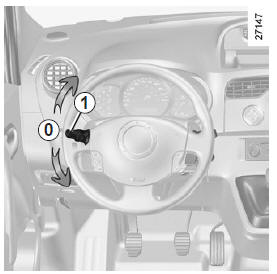 Feux indicateurs de direction