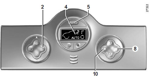 Air conditionné automatique