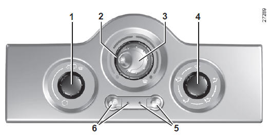 Chauffage, air conditionné