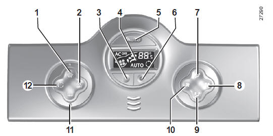 Air conditionné automatique