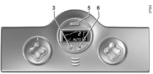 Mode automatique