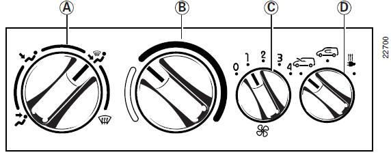 Chauffage - ventilation