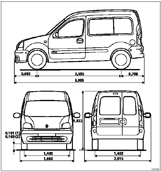 Dimensions en mètre