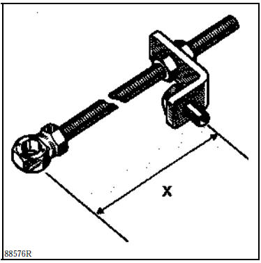 Points de mesure