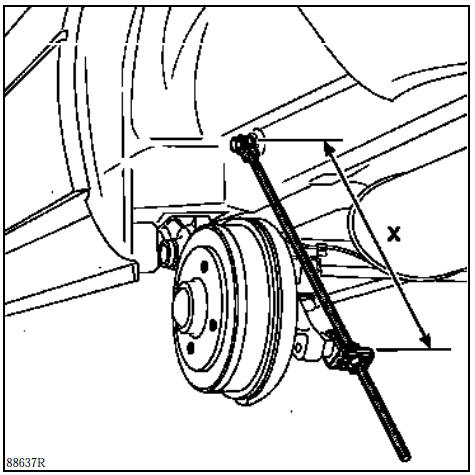 Points de mesure