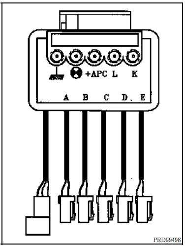 Module airbag passager