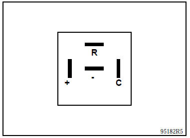 Centrale clignotante