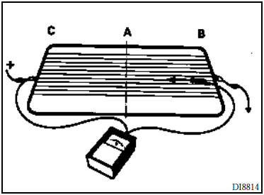 Lunette arrière dégivrante