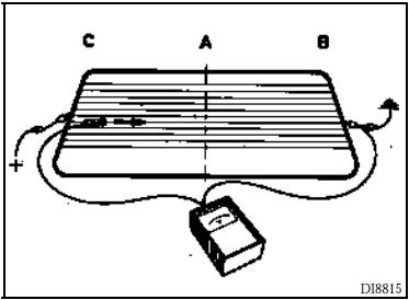 Lunette arrière dégivrante