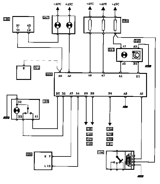 Schema de principe