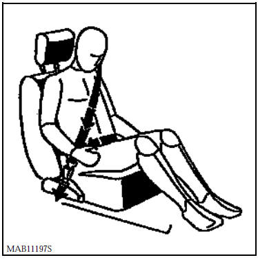 Airbags et prétensionneurs de ceinture de sécurité