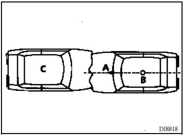 Airbags et prétensionneurs de ceinture de sécurité