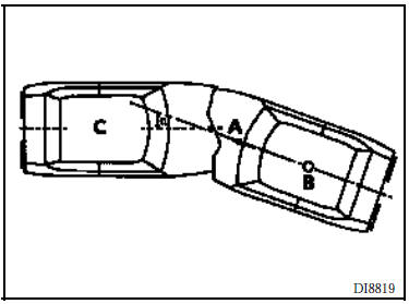 Airbags et prétensionneurs de ceinture de sécurité