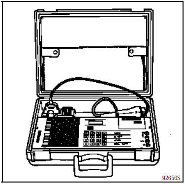 Outillage specialise