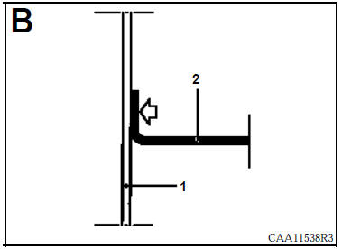 Plancher latéral