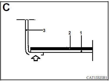 Plancher latéral