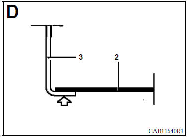 Plancher latéral