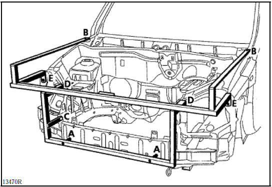 Outillages spécifiques