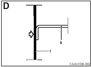 Côté droit