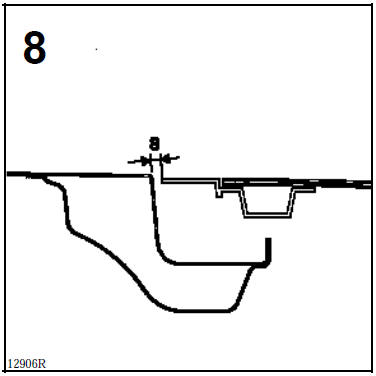 Jeux des ouvertures