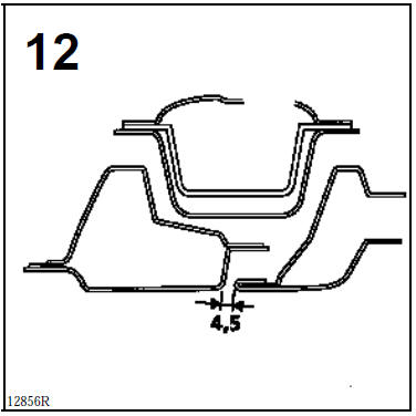 Jeux des ouvertures