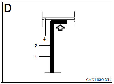 Renfort d’ancrage de siège