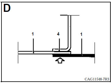 Côté d’auvent (doublure de pied) partiel