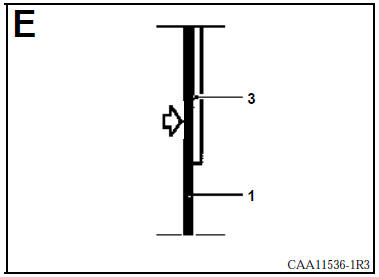 Côté d’auvent (doublure de pied) partiel