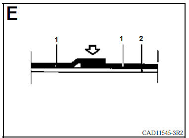 Tablier