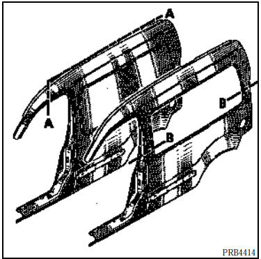 Panneau latéral