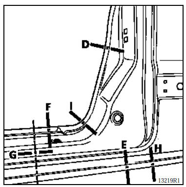 Panneau latéral