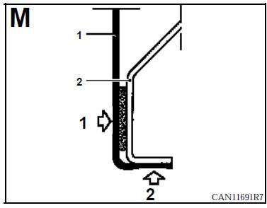 Panneau latéral