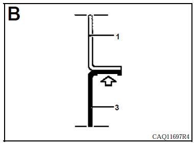 Panneau de porte avant