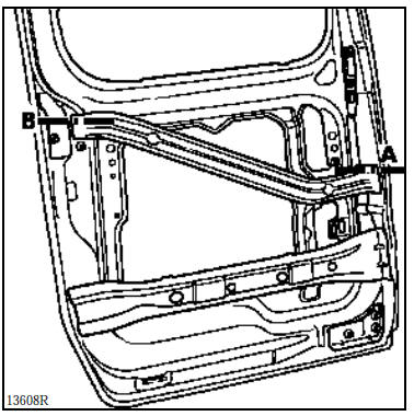 Raidisseur de porte latérale