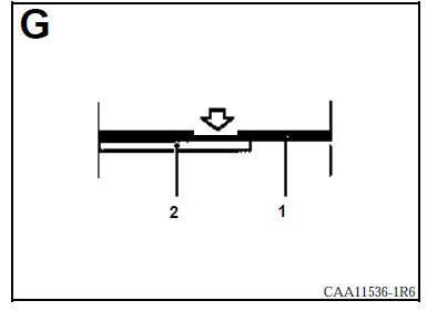 Doublure de pied avant /côté d’auvent