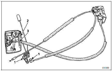 Témoin de condamnation et serrure de porte coulissante