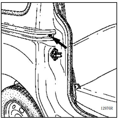 Glissières de porte coulissante