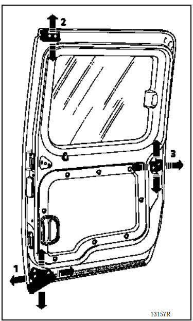 Réglage de la porte coulissante