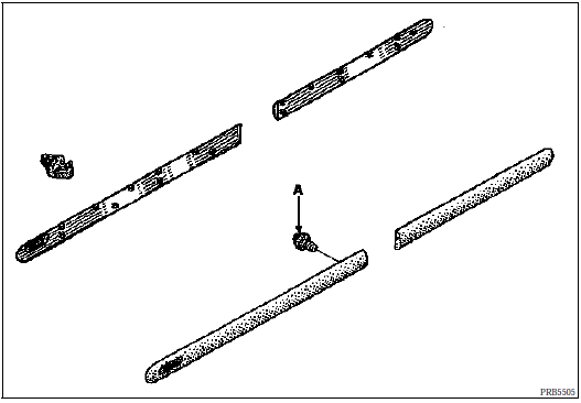 Baguettes de protection latérales