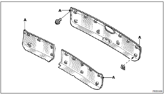 Bandeau de protection arrière