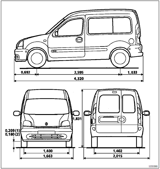 Generalites