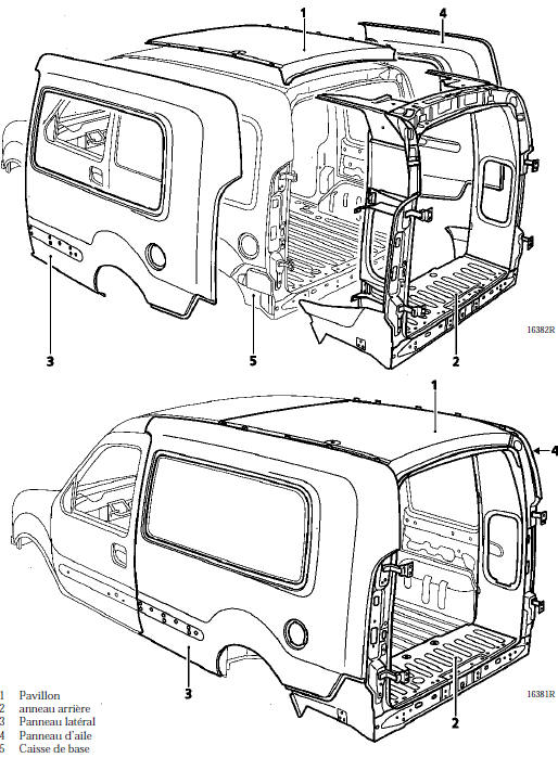 Assemblage des éléments de rallongement