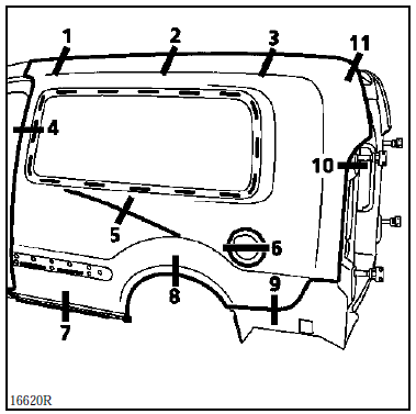 Panneau latéral rapporté