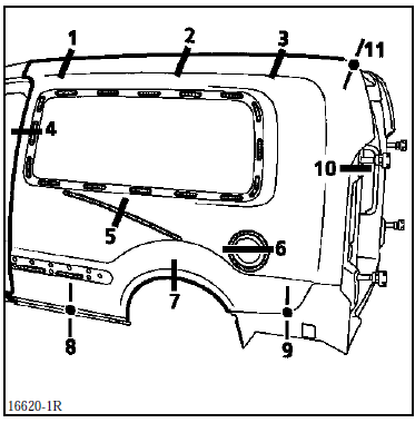 Panneau latéral rapporté