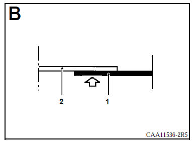 Allonge de doublure de pavillon