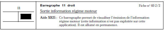 CONSIGNES Sans